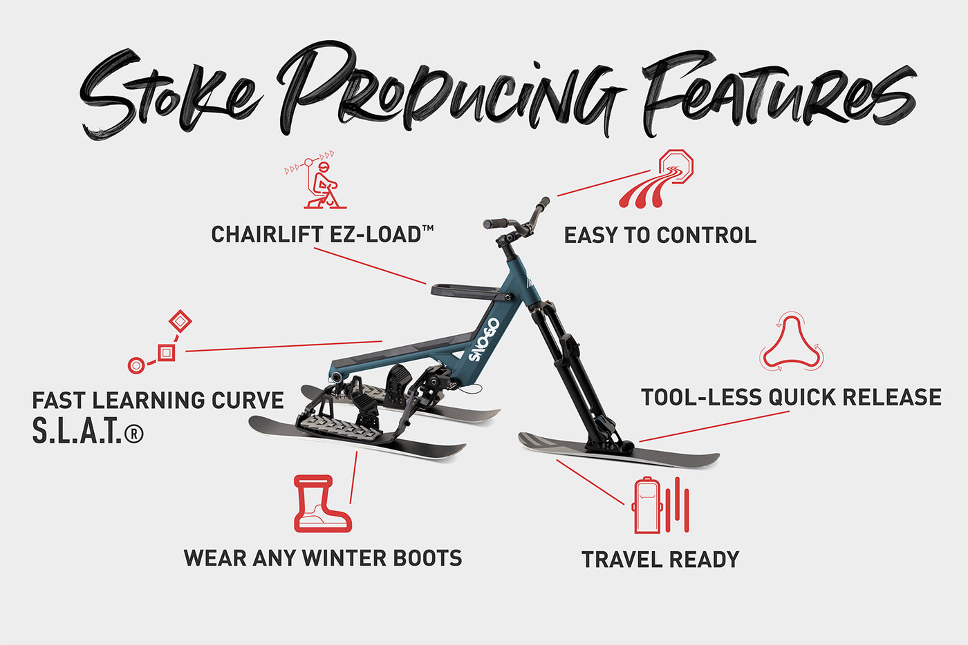 Buyer's Guide – SNO-GO Ski Bikes